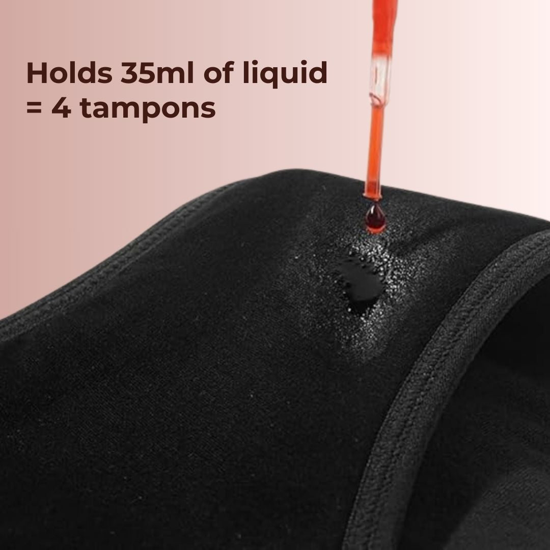 Leak Proof Underwear For Regular Everyday Leaks & Period Leaks - Pack Of 3