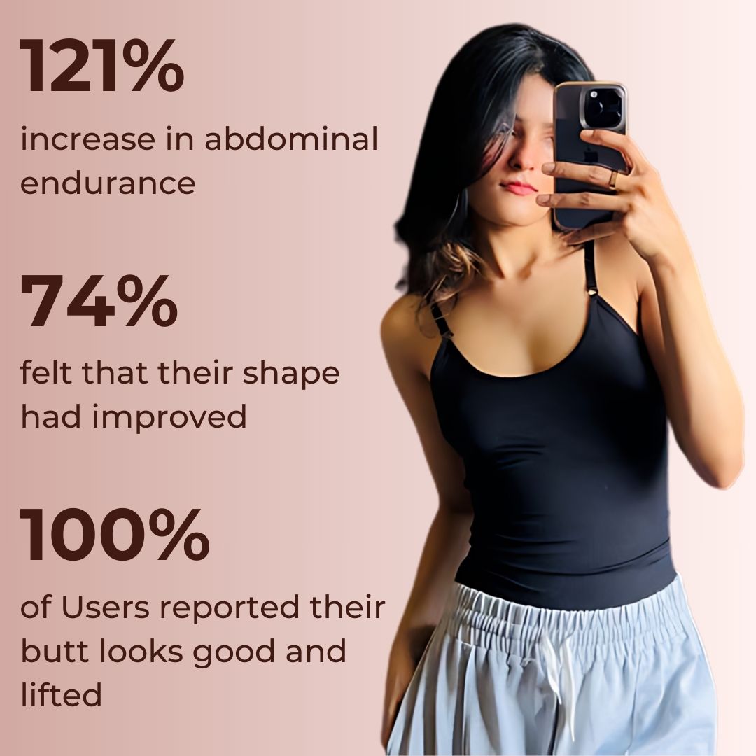 Intense Snatched Full Body Shapewear With FREE High Waist seamless Underwear and 30 Day Diet Program eBook