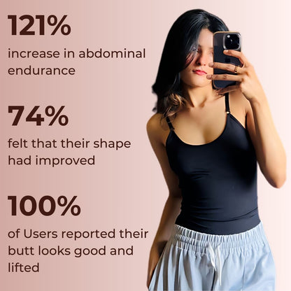 Intense Snatched Full Body Shapewear With FREE High Waist seamless Underwear and 30 Day Diet Program eBook